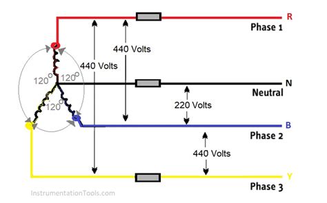3 phase ac voltage electrical wiring diagrams 